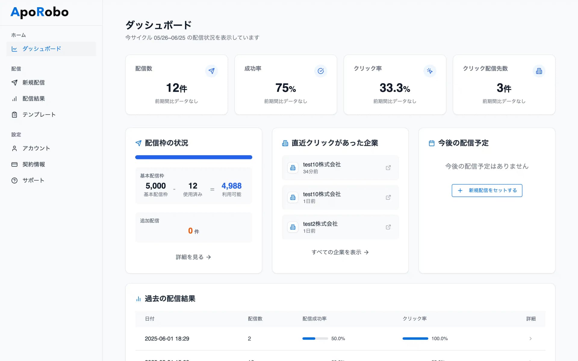 ApoRobo Dashboard