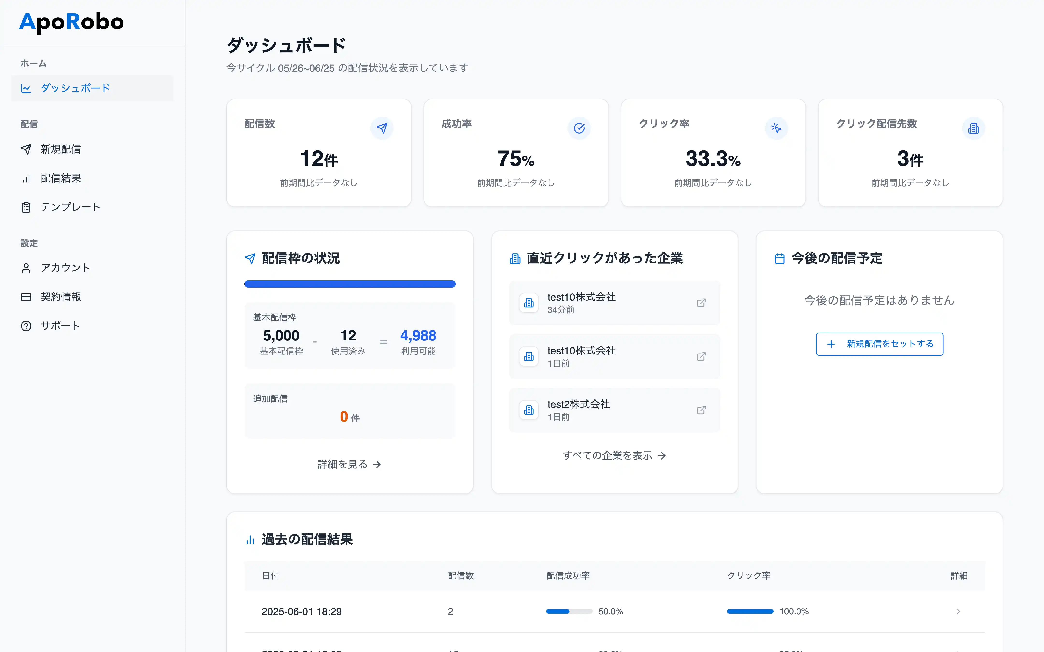 ApoRobo ダッシュボード